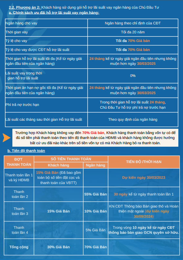 Hợp tác Hợp tác